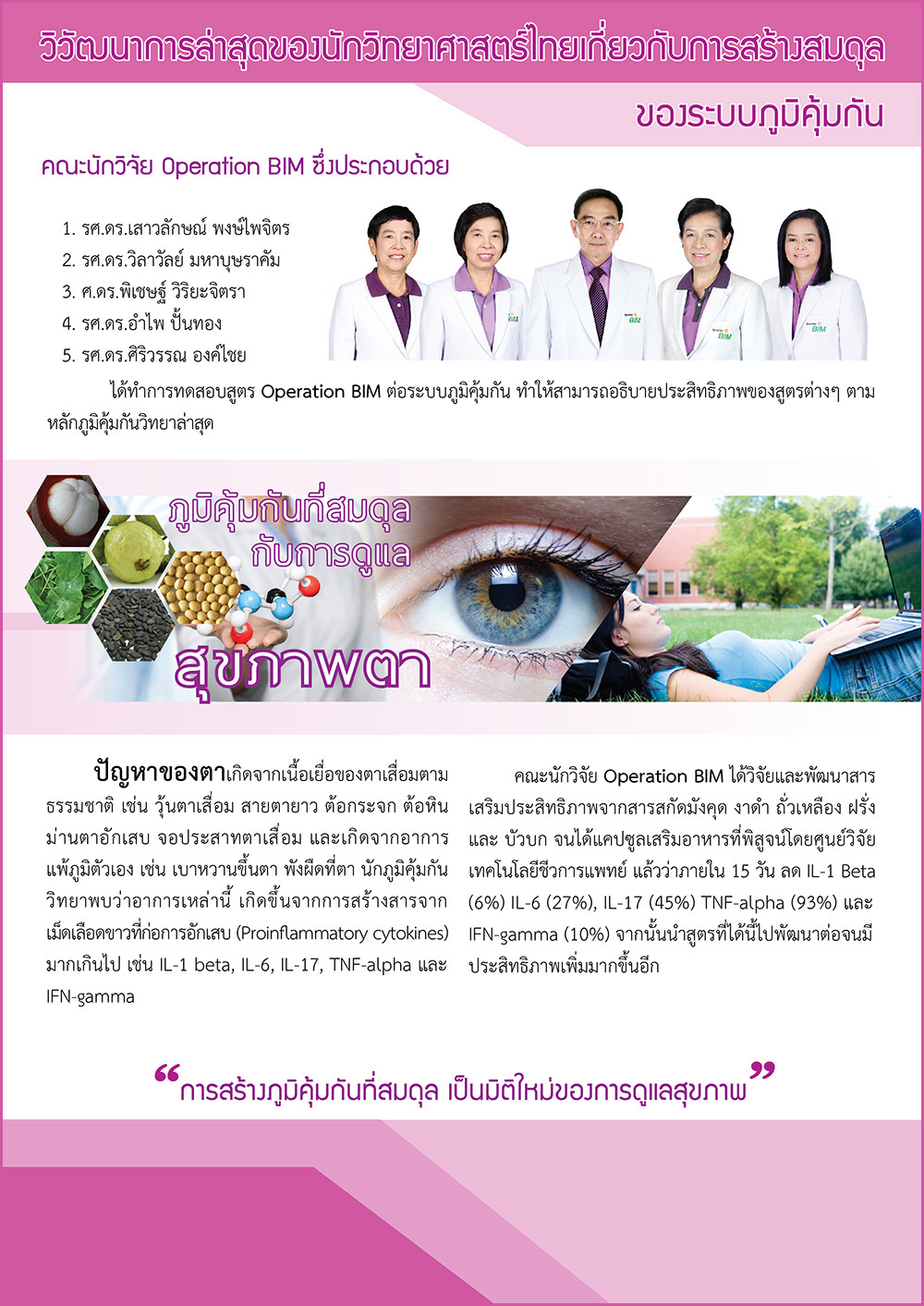bim100กับปัญหาสุขภาพตา