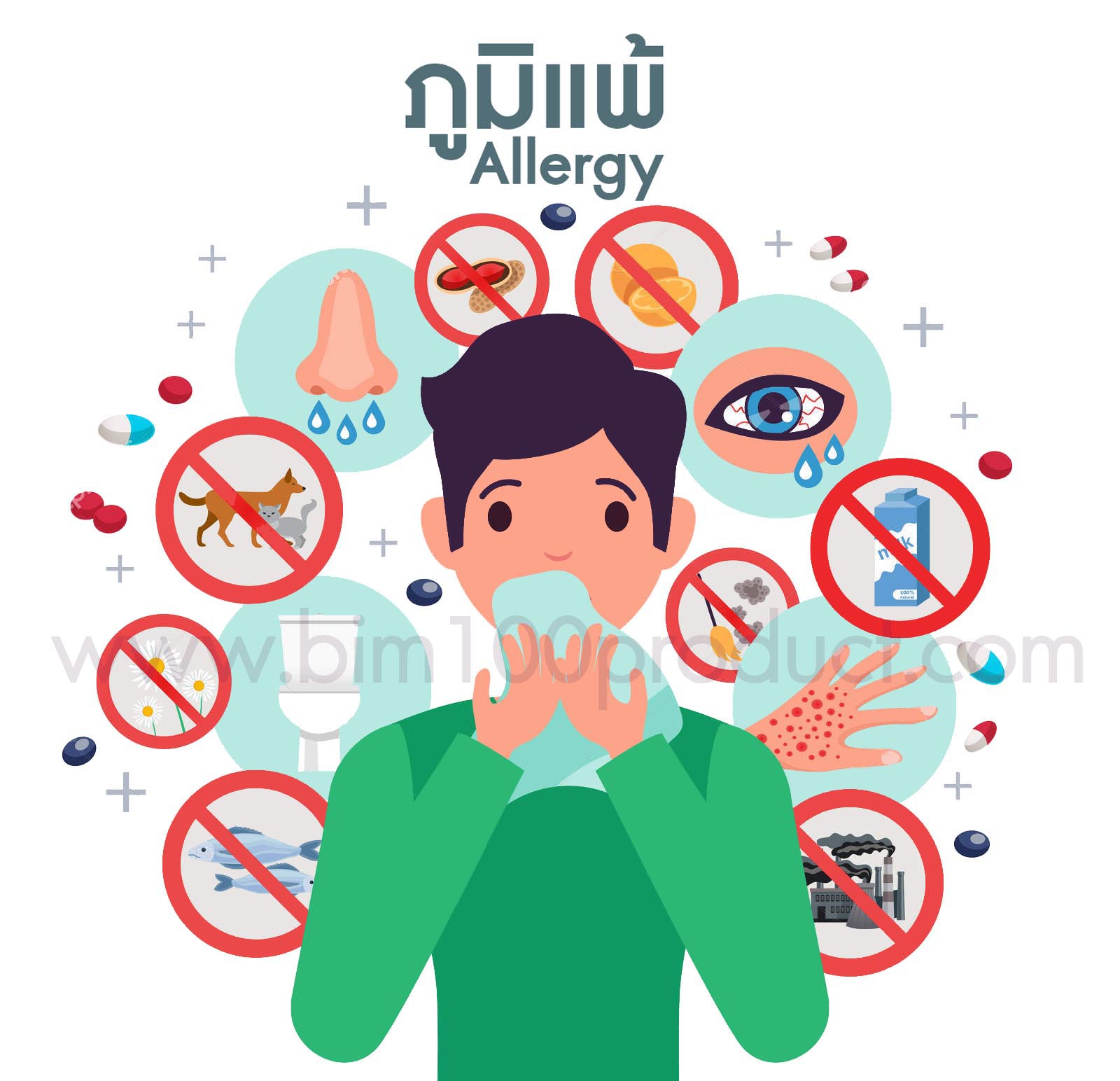 ภูมิแพ้bim100